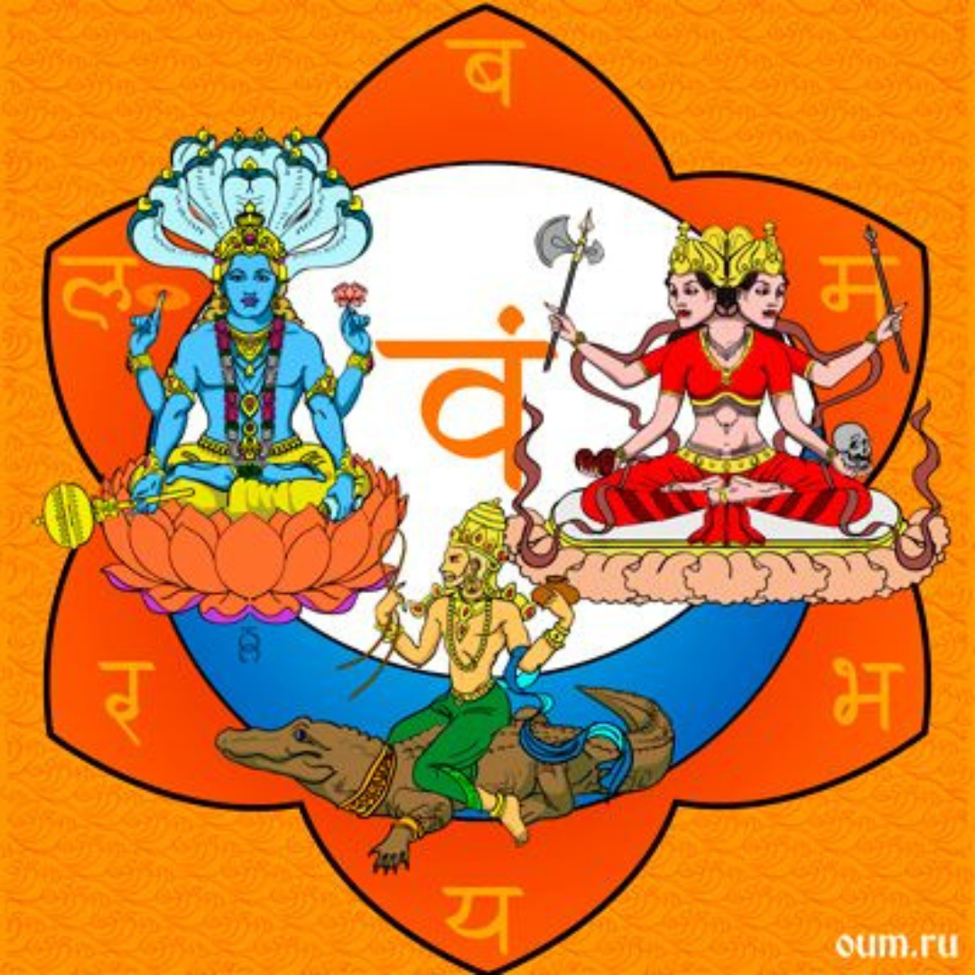 Svadhistasana
